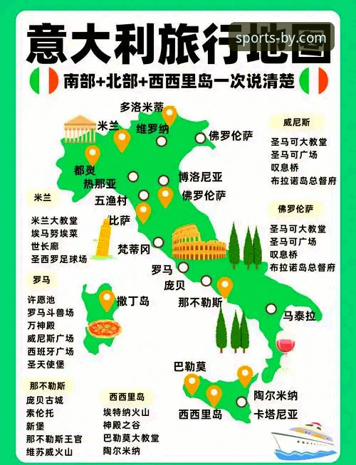 通过by体育官方平台，深度解析意大利出局背后的实用指南