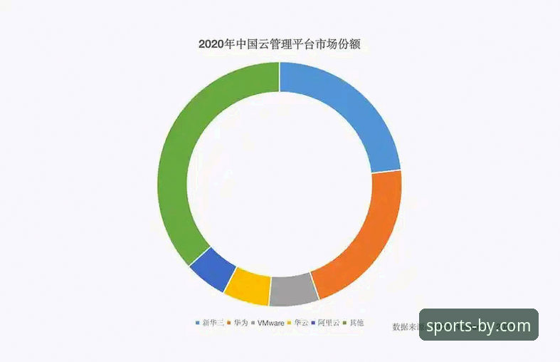 by体育官方平台 vs 盗版App：by体育正版官网最新版下载的五大关键区别