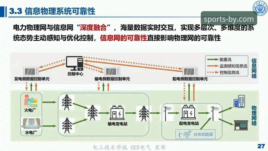 by体育官方最新版官方下载详解：从技术视角看安全性与功能优化